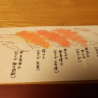 伊勢鮨 - 