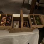 AZUR et MASA UEKI - メイクボックスかソーイングセットみたい♪