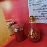 ラーメン二郎 - 