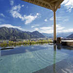 ホテル双葉 - 7Fの展望露天風呂はこんな感じ(ネットから拾いました)