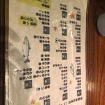 寿司の桃太郎 - 