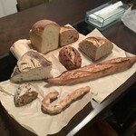 ルヴァン - 今回の戦利品