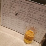 Machikado Sakaba Santarou - ビールを飲みつつ〜何食べようか？
