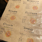 ピッツェリア・タルタルーガ - 