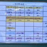 麺道 千鶏 - 券売機のボタン配列