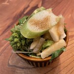 立飲・ビストロシン サンテ - 