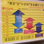 中華ノ麺 シンフウ - 