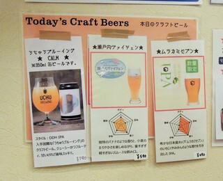 龍の餃子 - クラフトビールメニュー
