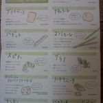 トラスパレンテ - 名前を覚えましょう