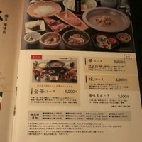 博多華味鳥 銀座4丁目店 - 