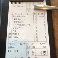 DINING & BAR TABLE 9 TOKYO - 