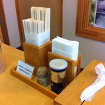 春の風 - 卓上　塩らーめん　2012年4月