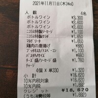 ニコラス 新橋店 - 記憶は無くとも証拠があった