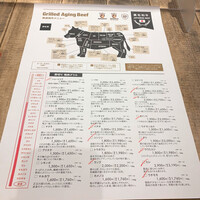 熟成和牛ステーキグリルド エイジング・ビーフ 横浜店 - 