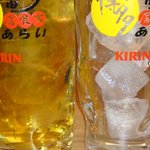 博多一番どり　居食家あらい - 自分の医療要員量のためにお洒落なグラスを貸してくれました