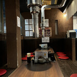 炭火焼肉ホルモン うらら - 