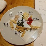 fu-fu shisen - 薬膳食材（現物）