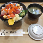 佃 瀧三郎 すし うなぎ - 