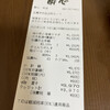 釜飯酔心 本店