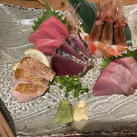 のどぐろ専門 銀座 中俣 - 