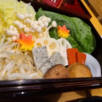 瓢嘻 新橋店 - 
