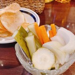 ロコズアイナ - 