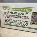 らーめん つけ麺 けのひ - 店名について