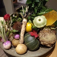 アグリスケープ - 