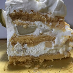 パティスリー リョーコ - 