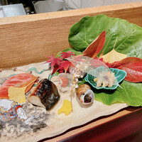 祇園 にし - 
