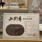 三宅輝 - ・山形牛シャトーブリアン 黒トリュフ（ヒマラヤ産）