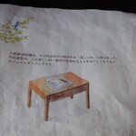 Sonmin Shokudo - 菜单