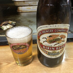 ホルモン料理専門處 利根屋 - 