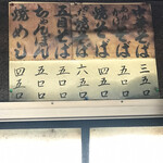 新ちゃん - メニュー　安っ！