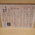 らぁめん 倉井 - 