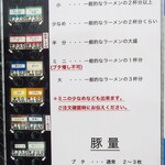 ラーメン二郎 - メニュー