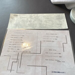 プレゼンテ スギ - 