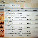 回転寿し トリトン - 中国語。