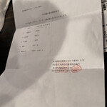 炭火焼肉ホルモン うらら - 