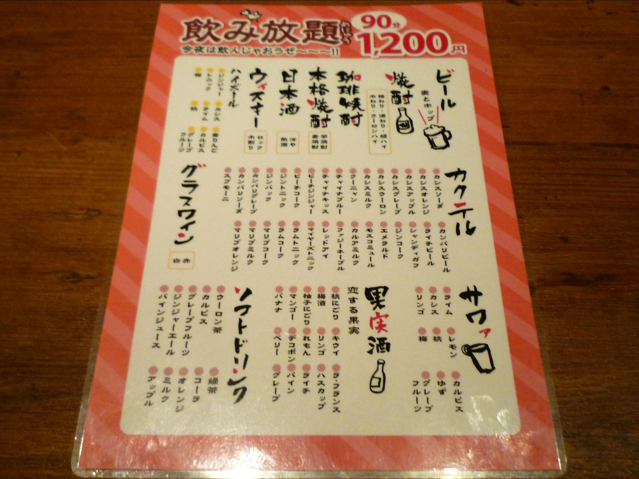 メニュー写真 鳥あたま すすきの店 すすきの 市電 焼鳥 食べログ