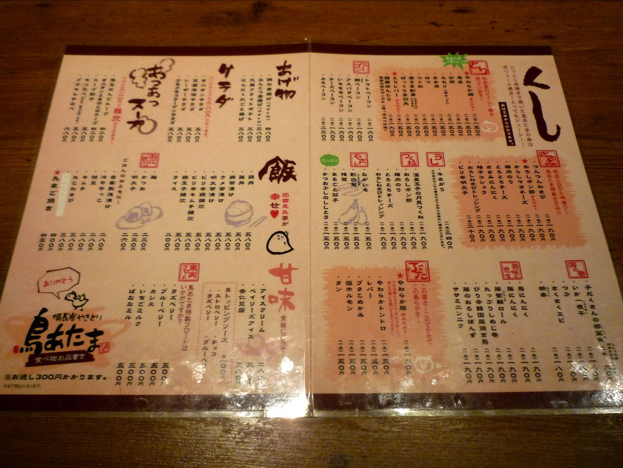 メニュー写真 鳥あたま すすきの店 すすきの 市電 焼鳥 食べログ