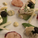 トゥールダルジャン - 