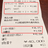 鮨料理 一高 -  鮨料理 一高 -