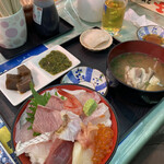 新潟本町 鈴木鮮魚 - 