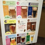 ビール工房 所沢 - 