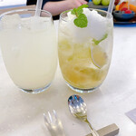 FRUIT 御堂筋店 - 