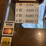 あなごめしうえの - 