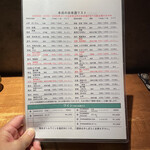 炭焼 おかげさん - メニュー