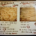 フスマにかけろ 中崎壱丁 中崎商店會1-6-18号ラーメン - 
