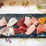 よねさん - 〈2021年11月再訪・101回目〉刺し盛り